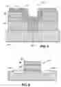 Fig. 04 - Method of forming titanium nitride layers