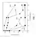 Fig. 04 - Selective deposition of silicon-containing films