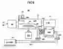 Fig. 06 - Film forming method