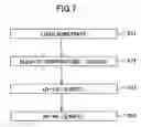 Fig. 07 - Film forming method