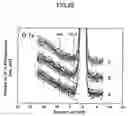 Fig. 32 - Film forming method