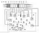 Fig. 01 - Automation system