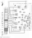 Fig. 02 - Automation system