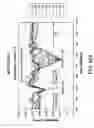 Fig. 50 - Shieldless, high-speed electrical connectors