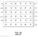 Fig. 03 - Shieldless, high-speed electrical connectors