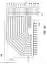 Fig. 47 - Shieldless, high-speed electrical connectors