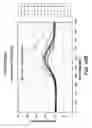 Fig. 55 - Shieldless, high-speed electrical connectors