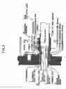 Fig. 03 - Termination structure of cable with shield layer