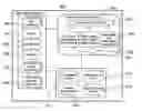 Fig. 01 - Method and system for extending scripting languages
