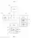 Fig. 02 - Method and system for extending scripting languages