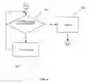Fig. 07 - Method and system for extending scripting languages