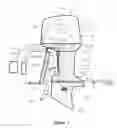 Fig. 02 - Outboard-type generator
