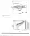 Fig. 10 - Shear thickening fluid containment in polymer composites