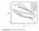 Fig. 11 - Shear thickening fluid containment in polymer composites