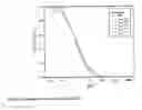 Fig. 19 - Shear thickening fluid containment in polymer composites