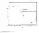 Fig. 24 - Shear thickening fluid containment in polymer composites