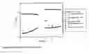 Fig. 32 - Shear thickening fluid containment in polymer composites