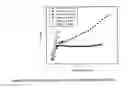 Fig. 34 - Shear thickening fluid containment in polymer composites
