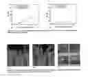 Fig. 41 - Shear thickening fluid containment in polymer composites
