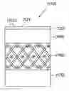Fig. 01 - Thermally sprayed protective coating for industrial and engineered fabrics