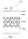 Fig. 02 - Thermally sprayed protective coating for industrial and engineered fabrics