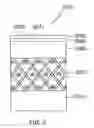 Fig. 04 - Thermally sprayed protective coating for industrial and engineered fabrics