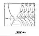 Fig. 06 - Low density, high loft nonwoven substrates