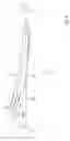 Fig. 06 - Vehicle lamp with a light guide of a multi-member configuration