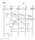 Fig. 05 - Communication system having conference server