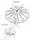 Fig. 04 - Air flow control device