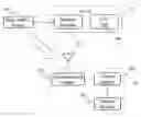 Fig. 01 - System and method of dynamic packet transmission for AGPS