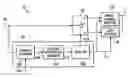 Fig. 01 - Simultaneous channel estimation of a carrier and an interferer