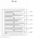 Fig. 09 - Simultaneous channel estimation of a carrier and an interferer