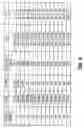 Fig. 05 - Received signal to noise indicator