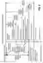 Fig. 09 - Received signal to noise indicator