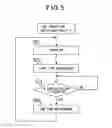 Fig. 06 - Electronic device, time correction method and time correction program thereof