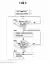 Fig. 09 - Electronic device, time correction method and time correction program thereof