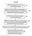 Fig. 08 - Intelligent intersection apparatus and method for network-based positioning