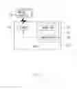 Fig. 02 - METHOD FOR CHANNEL CONTROL WITH WIRELESS TRANSMISSION
