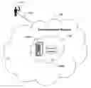 Fig. 01 - Method and apparatus for locating wireless access points