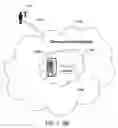 Fig. 02 - Method and apparatus for locating wireless access points