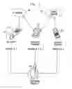 Fig. 04 - Management of multiple user identities in a communication system