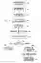 Fig. 06 - Management of multiple user identities in a communication system