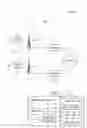 Fig. 02 - Dynamically obtaining neighborhood information