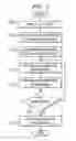 Fig. 03 - Dynamically obtaining neighborhood information