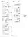Fig. 06 - Methods and apparatus for selecting communication channels based on channel load information