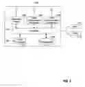 Fig. 03 - Method and system for initiating and handling an emergency call utilizing geographical zones