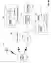 Fig. 07 - Method and system for initiating and handling an emergency call utilizing geographical zones