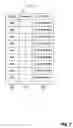 Fig. 09 - Method and System for Initiating and Handling an Emergency Call