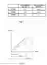 Fig. 11 - Transmission method, transmission apparatus and communication system